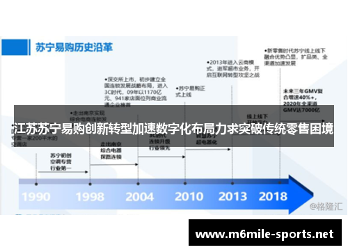 江苏苏宁易购创新转型加速数字化布局力求突破传统零售困境